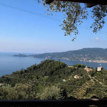 Holiday home Ca Do Sante By Interhome